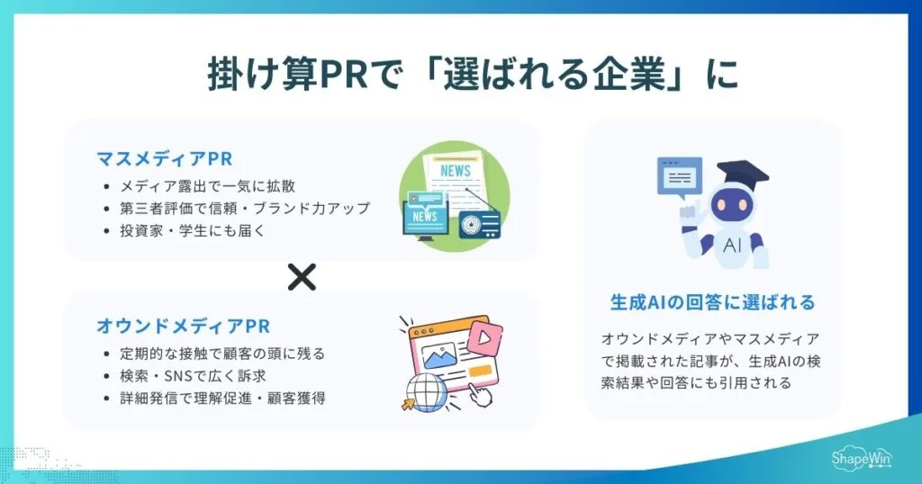 高い技術があっても選ばれない時代に、ニッチ製造業は何を伝えるべきか