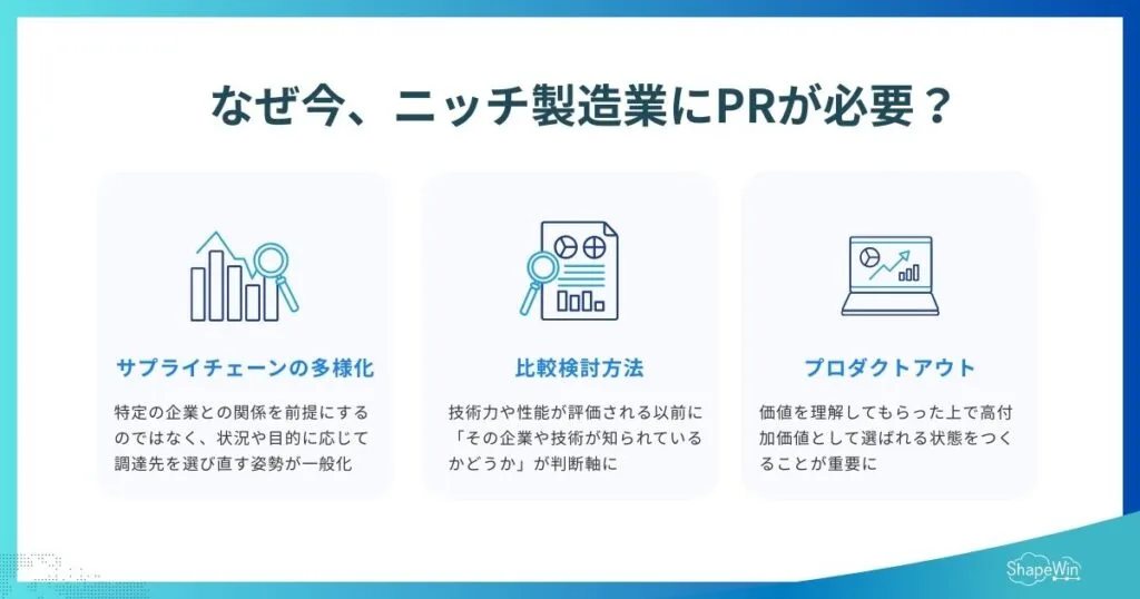 高い技術があっても選ばれない時代に、ニッチ製造業は何を伝えるべきか