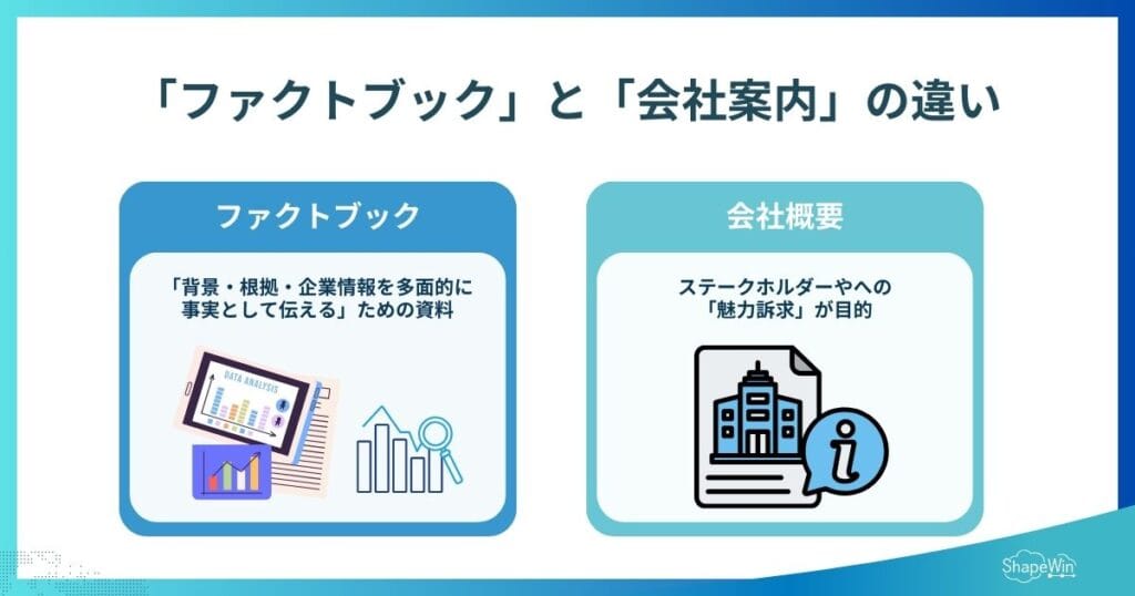 「ファクトブック」と「会社案内」の違い　インフォグラフィック