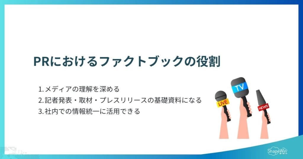 PRにおけるファクトブックの役割　　インフォグラフィック
