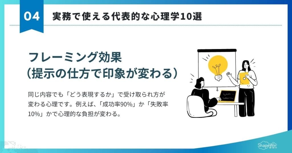 マーケティングに活用できる心理学テクニック10選