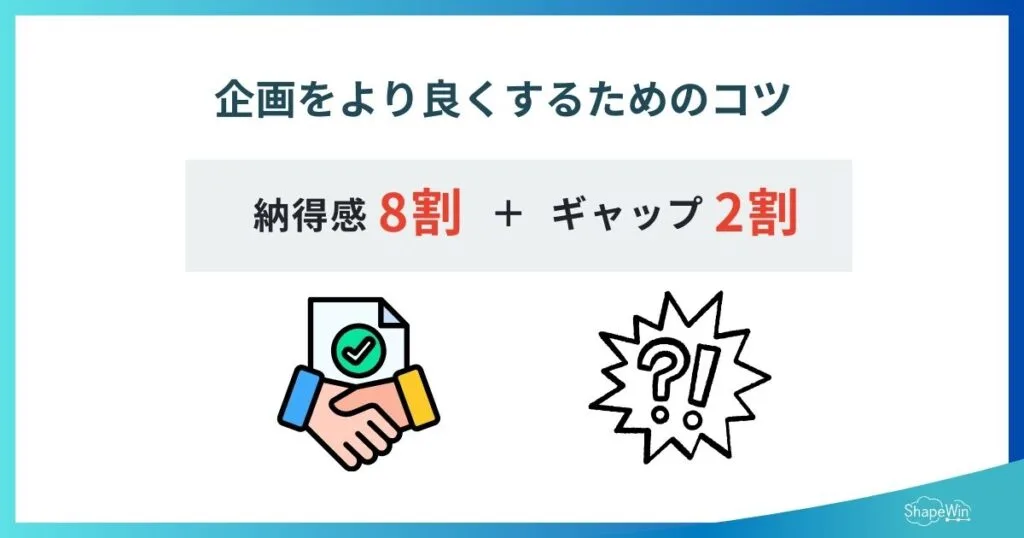 企画の考え方|いつも企画が通る人の考え方と基本STEP 企画をより良くするための考え方のコツ インフォグラフィック