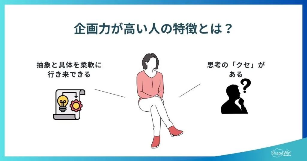 企画の考え方|いつも企画が通る人の考え方と基本STEP 企画力が高い人の特徴とは? インフォグラフィック