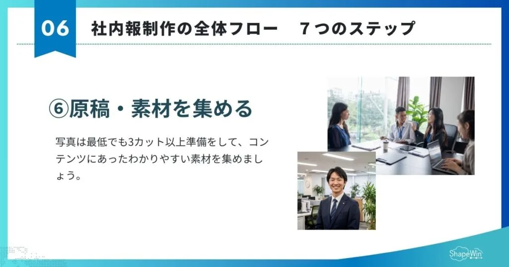 社内報の作り方|初めての方向け完全ガイド 社内報の作り方 全体フローと7つのステップ Step6:原稿・素材を集める インフォグラフィック