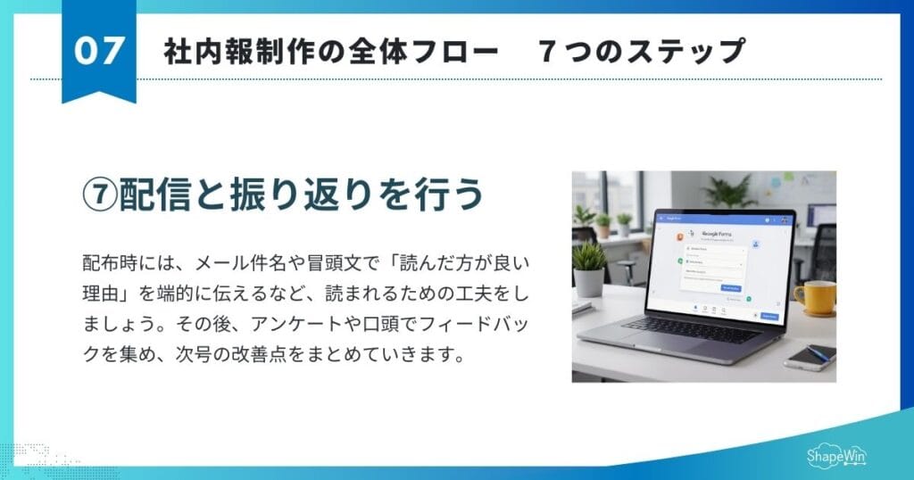 社内報の作り方|初めての方向け完全ガイド 社内報の作り方 全体フローと7つのステップ Step7:配信と振り返りを行う インフォグラフィック