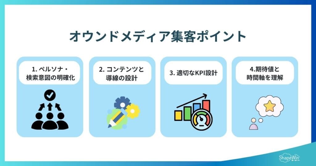 オウンドメディアで集客するには？これからの時代に成果を出す方法