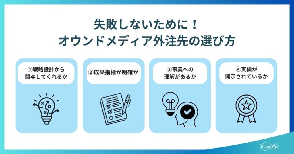 失敗しないオウンドメディア外注先の選び方チェックリスト　インフォグラフィック