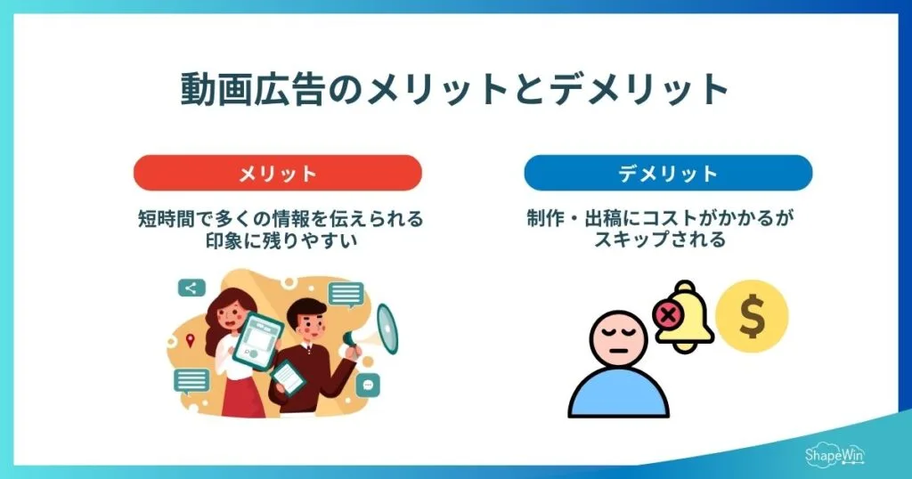 初めてでもわかる動画広告ガイド!種類・費用・媒体・効果を完全解説 動画広告のメリットとデメリット_インフォグラフィック