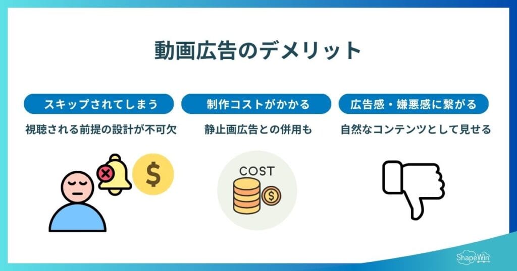 動画広告のメリットとは?バナーや静止画との違い、効果を解説 動画広告のデメリット_インフォグラフィック