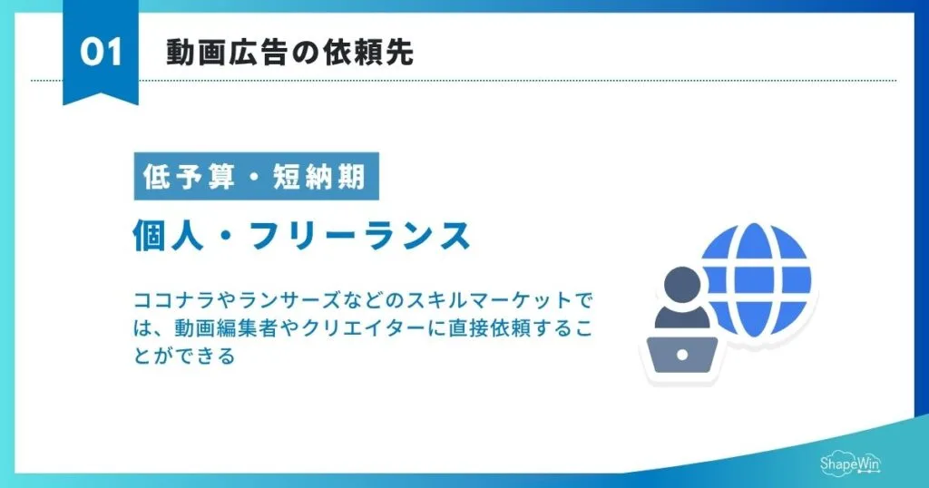 個人・フリーランス_インフォグラフィック