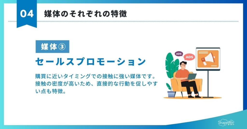 セールスプロモーション媒体による発信_インフォグラフィック