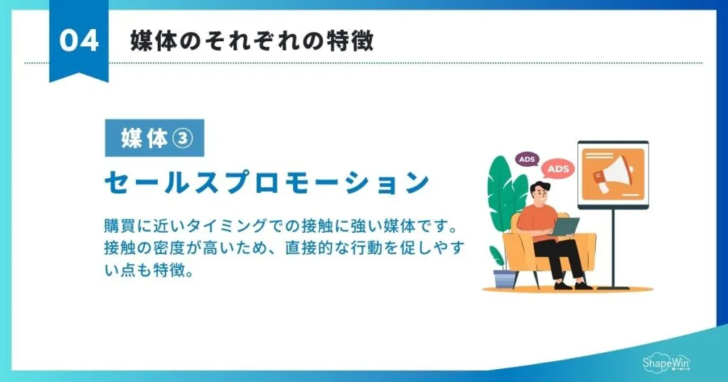 媒体とは?意味をわかりやすく解説|種類・使い分け・成果を出す選び方まで セールスプロモーション媒体による発信_インフォグラフィック