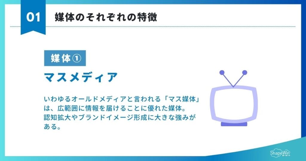 マス媒体による発信_インフォグラフィック