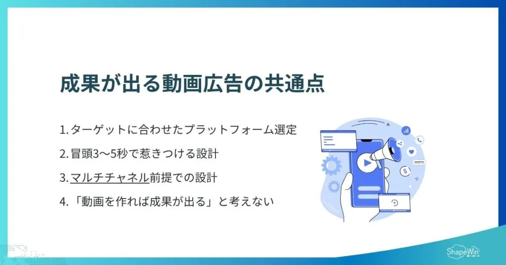 初めてでもわかる動画広告ガイド!種類・費用・媒体・効果を完全解説 成果が出る動画広告の共通点_インフォグラフィック