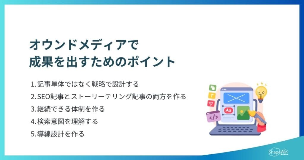 オウンドメディアで成果を出すためのポイント＿インフォグラフィック