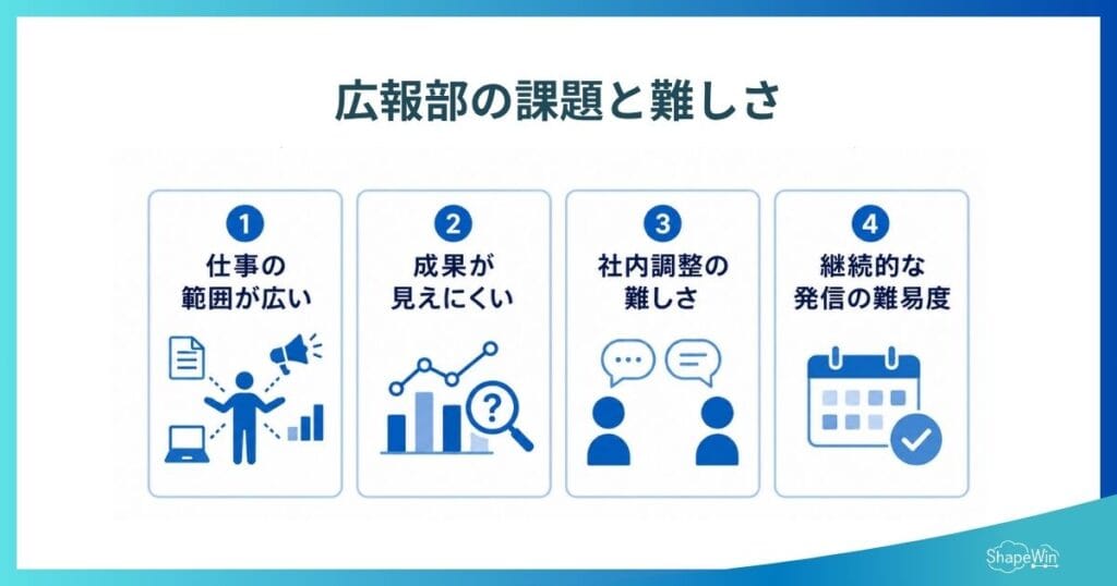 インフォグラフィック＿