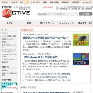 リードジェネレーションサイト