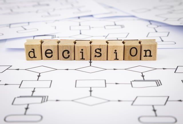 プロセスフローチャートと決定